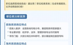 2025国考岗位怎么筛选？