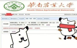 华南农业大学农业考研