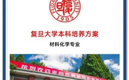 复旦大学化学系考博专业有哪些方向？