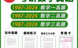 2025考研数学一真题难度如何？