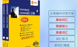 南师大考博英语一本通如何高效备考？