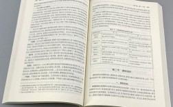 教育学考研基础教育学如何高效备考？