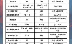 2025国考申论几点开考？