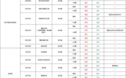 河北大学考研招生人数具体是多少？