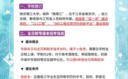 南京理工大学考研条件有哪些具体要求？