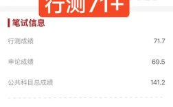 深圳证监局国考成绩何时公布？