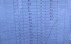 2025年国考秦皇岛