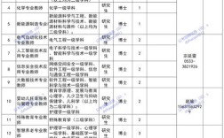 2025山东国考职位何时发布？