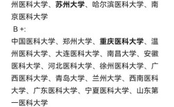 医学影像技术考研学校排名怎么选？