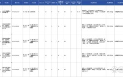2025国考调剂志愿怎么填？