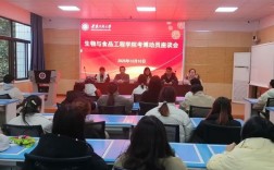 肿瘤生物学考博，如何高效备考？