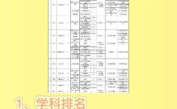 云南民族大学考研有哪些具体要求？