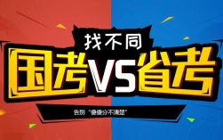 国省考公平性差异究竟体现在哪？