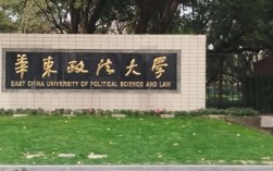 华东政法大学传播考研怎么准备？