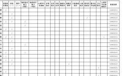 首都医科大学考研分数线多少？