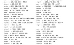 考研英语词汇词以类记效果如何？