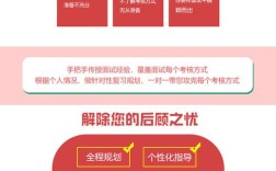 北京科技大学考博专业课