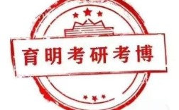 人大管理学考博，如何高效备考上岸？