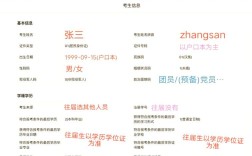 考研报名通讯地址怎么填？