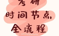 北京农业大学农学考研如何备考？