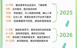 2025国考报名入口在哪？