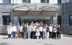 福建师大考博论坛有何关键信息？