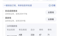 2025考研初试成绩何时查？查分流程是怎样的？