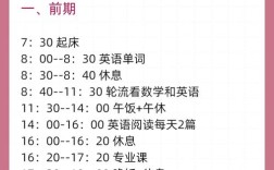 考研政治什么时候开始准备