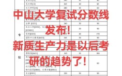 中山大学考研复试成绩