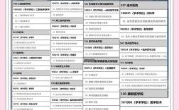 南京医科大学考博专业课如何高效备考？