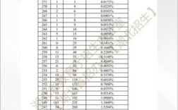 湖北美院考研分数线多少？