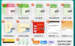 2025国考气象系统招考啥要求？