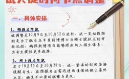 2025考研报名时间何时公布？