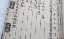 北中医医史文献考博有何备考要点？