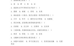 人大历史考博真题难度如何？