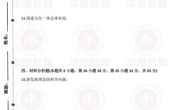 考博专业课真题哪里找？