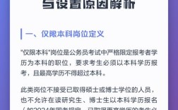 国考苏州限本科，学历门槛为何卡本科？