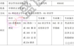 北大计算机语言学考研难度如何？