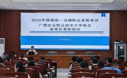 2025国考南宁考场设在哪里？