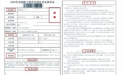 考研准考证号到底有啥用？