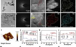 长春应化所考博有机难度到底如何？