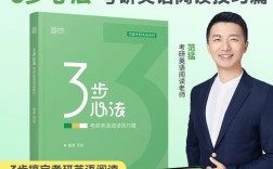 范猛2025考研英语视频怎么样？