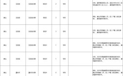 2025国考河北职位表何时发布？