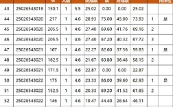 2025新疆国考成绩何时出？进面线多少？