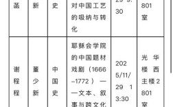 复旦大学历史系考博书目