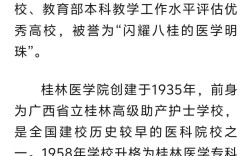 桂林医学院考研怎么样