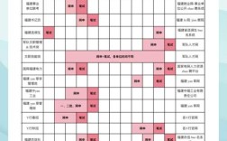 福建2025国考时间几时公布？