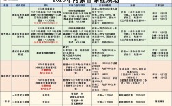 国考课程学省考能行吗？
