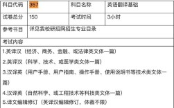 上海海事大学管科考研怎么准备？