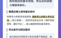 同等学力申硕后，能直接考博吗？